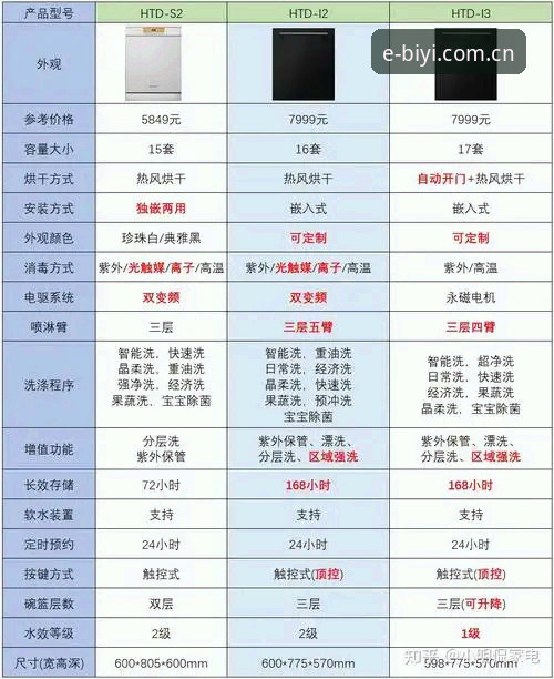 网页端与APP端必一体育主站登录对比：2026版本带来的两种选择